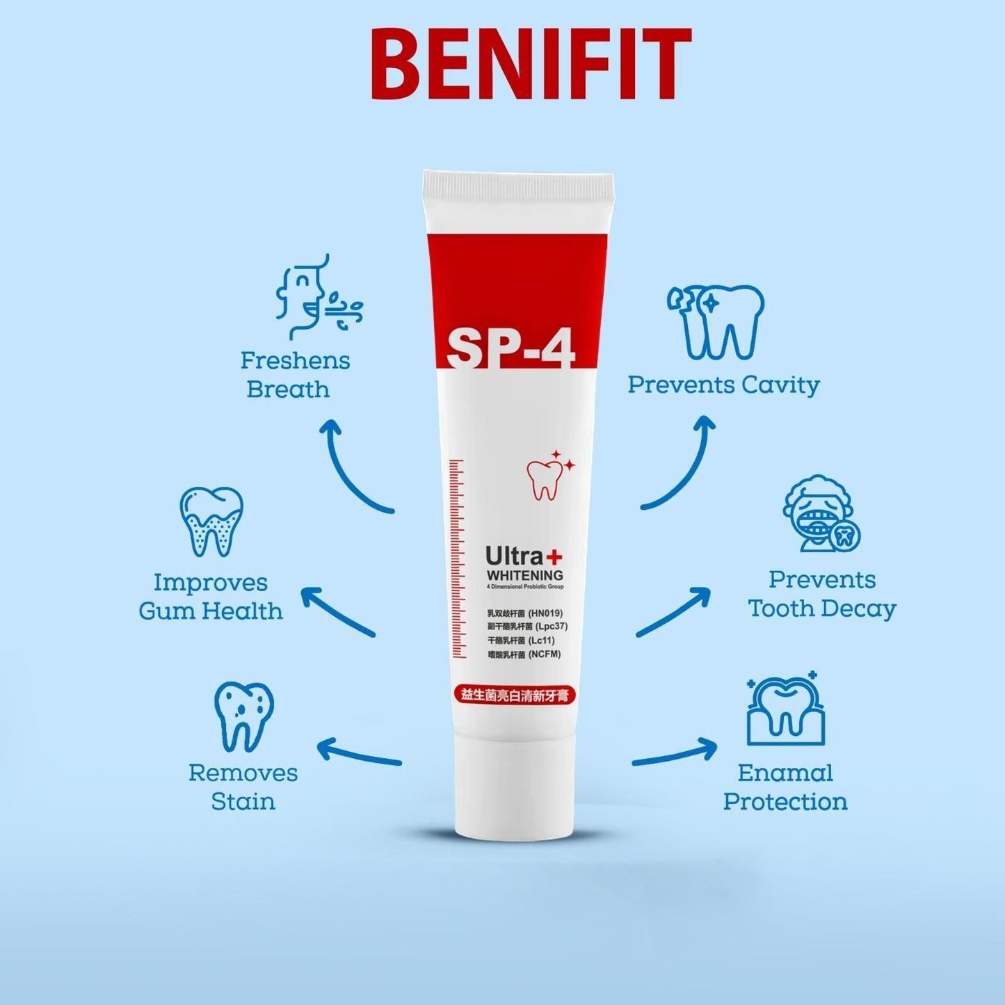 Probiotic Ultra Whitening Toothpaste - 200gm